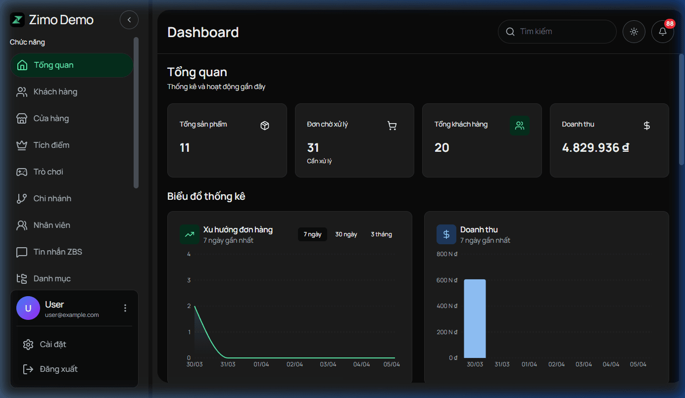 Dashboard