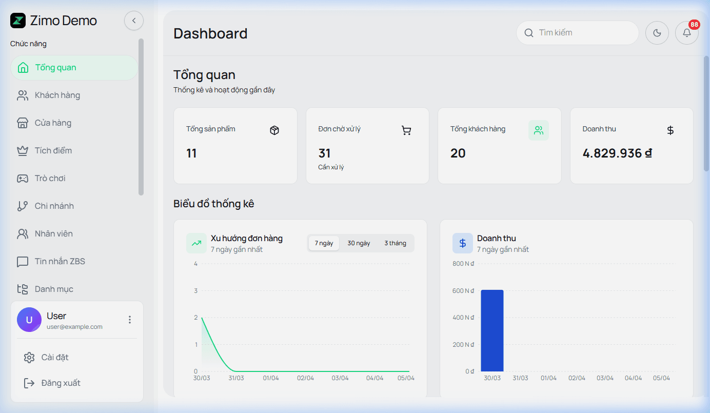 Dashboard